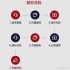 劳动仲裁劳动法劳动纠纷法律咨询离职工资工伤律师咨询申请书代写