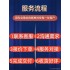 法律咨询在线服务劳动仲裁婚姻经济纠纷代写答辩起诉状合同律师函