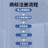 商标注册包受理通过变更续展复审品牌代理申请商标代理申请转让