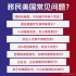 美国移民绿卡EB1A杰出人才NIW签证EB5投资职业高管申请身份永居留